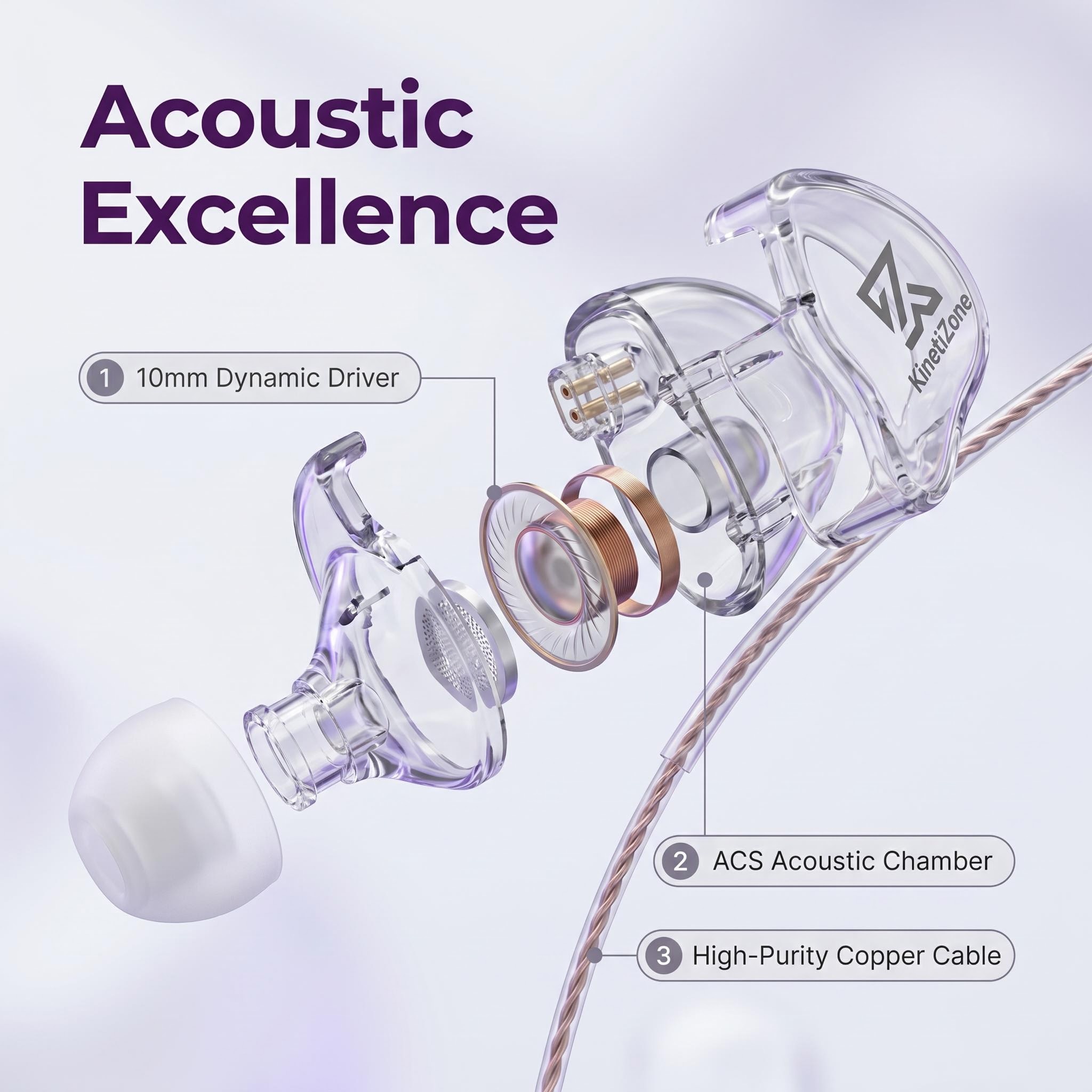 Transparent Shell ACS Acoustic - Earphone Sport Hook review and price