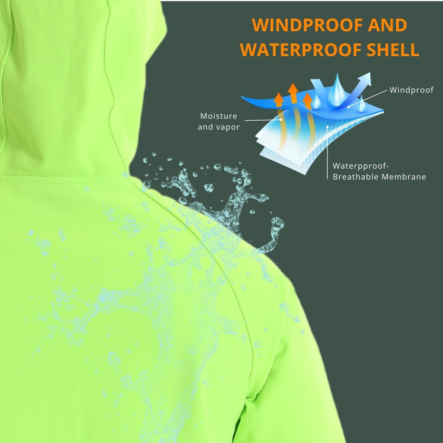 Wulibike Winter Cycling Jacket - Running Gear For Winter review and price
