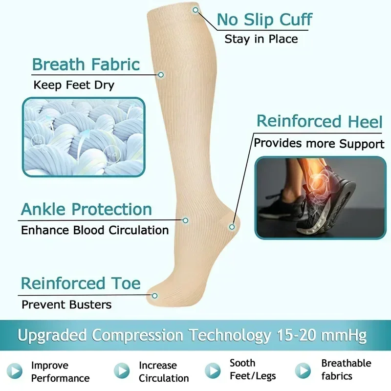 1 Pair Women's & Men's Compres - Compression Calf Sleeve review and price